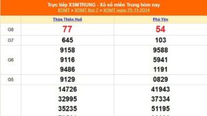 xo so cac tinh mien trung ket qua hom nay va huong dan choi 291 2777